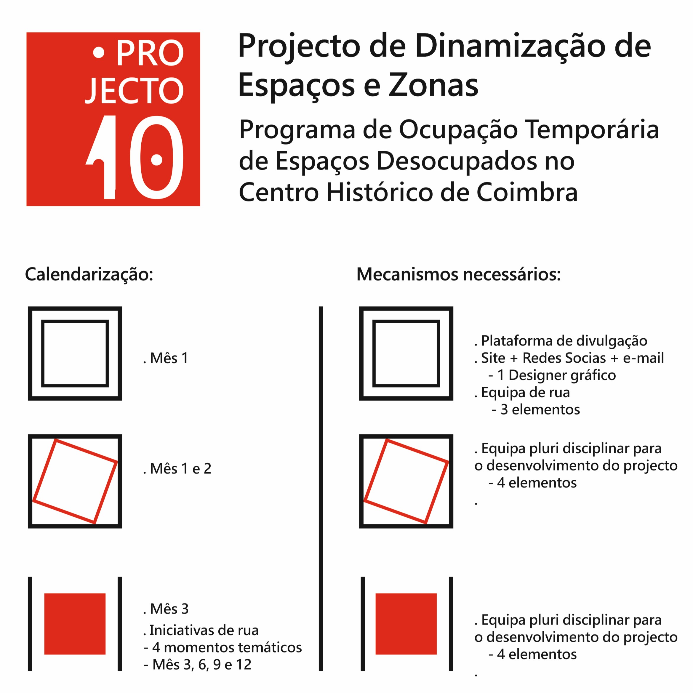 projeto 10 esquema